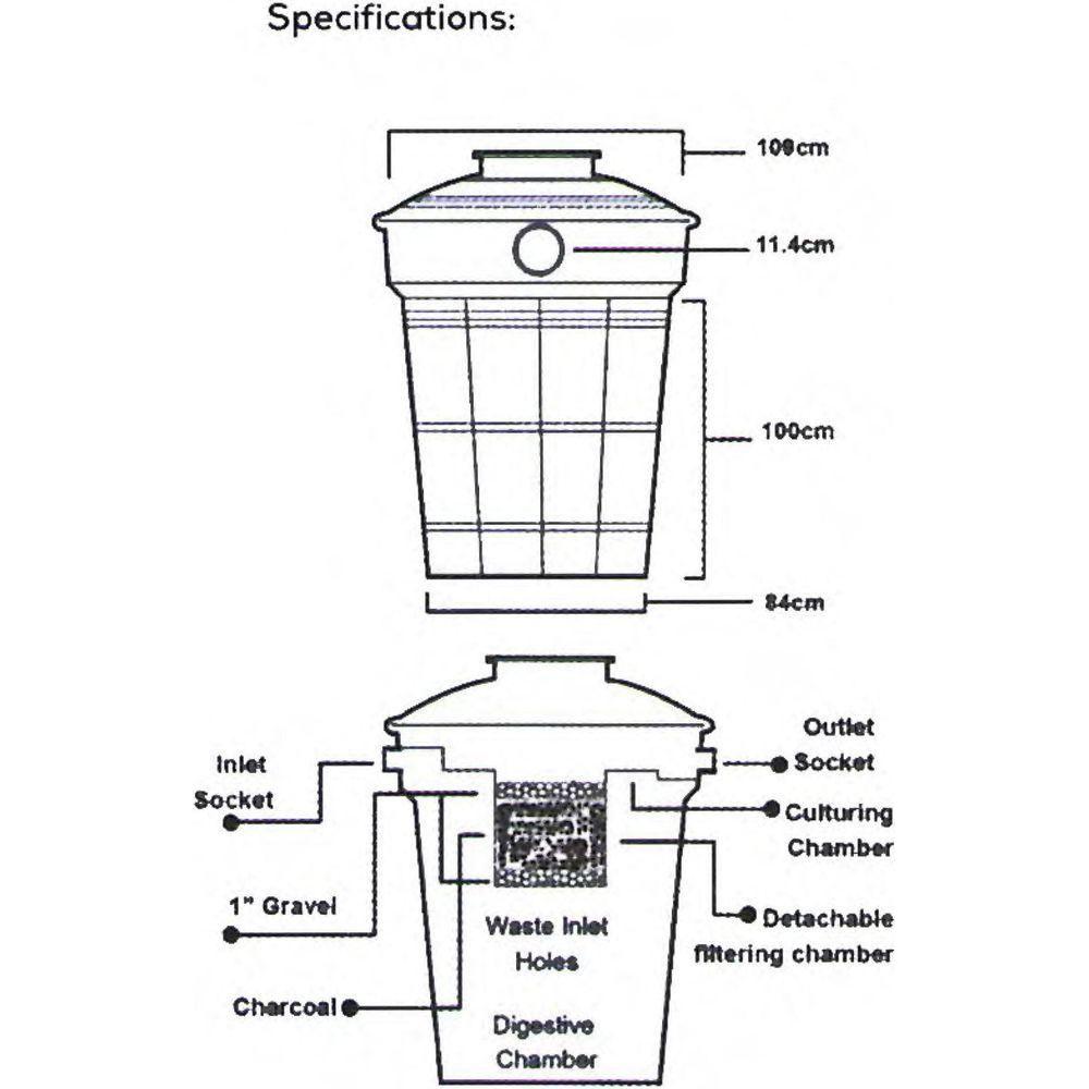 Bestank VPST-1000 Purifying Septic Tank | Bestank by KHM Megatools Corp.