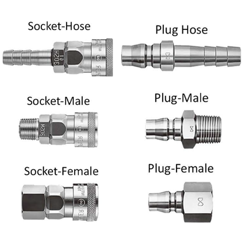 Toku Coupler Accessories for Pneumatic Tools | Toku by KHM Megatools Corp.