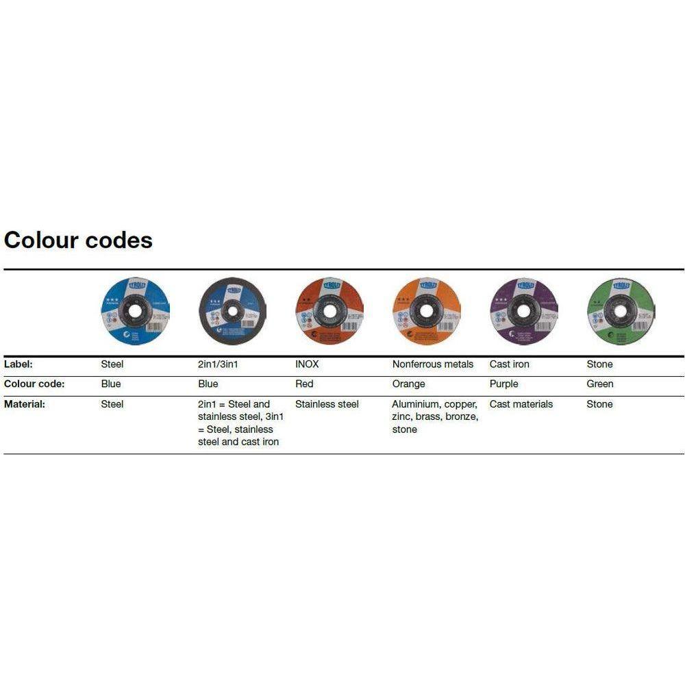 Tyrolit Straight Cut Off Wheel [Premium] | Tyrolit by KHM Megatools Corp.