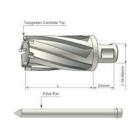 Benzwerkz TCT Annular Cutter Drill Bit for Magnetic Drill Press | Benzwerkz by KHM Megatools Corp.