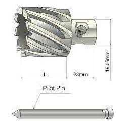 Benzwerkz HSS Annular Cutter Drill Bit for Magnetic Drill Press | Benzwerkz by KHM Megatools Corp.