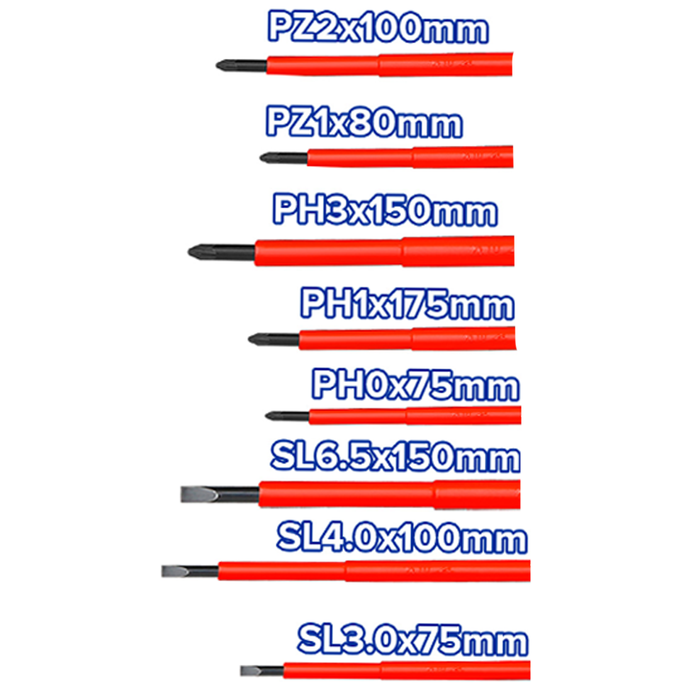 Wadfow Insulated Screwdriver | Wadfow by KHM Megatools Corp.