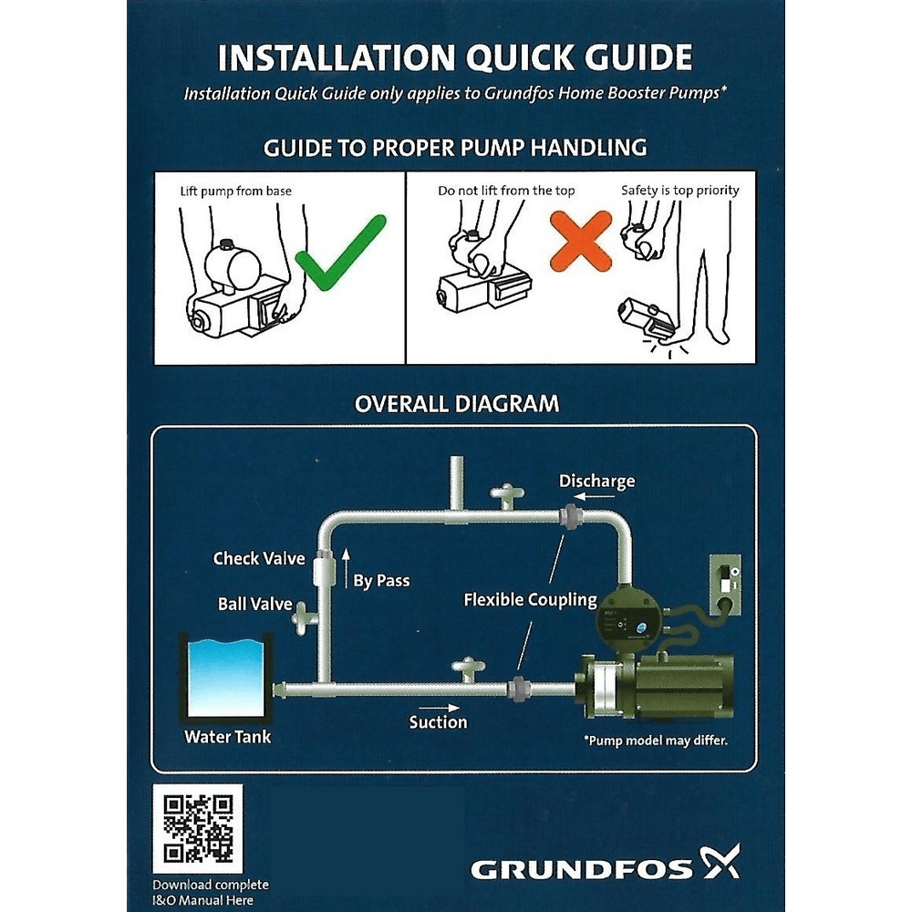 Grundfos CMBE 5-62 Booster Water Pump | Grundfos by KHM Megatools Corp.