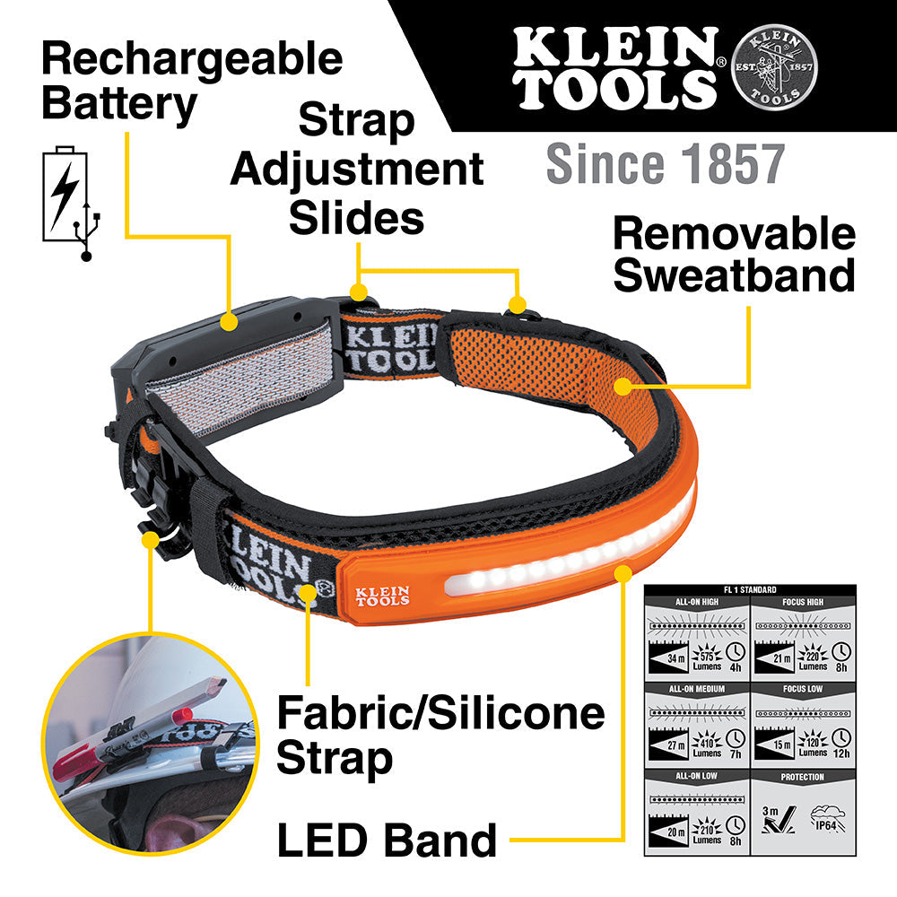 Klein 56308 Wide Beam Headlamp w/ Strap