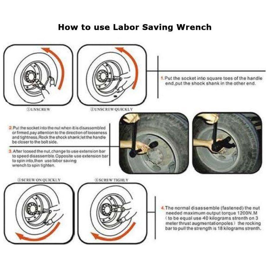 Megatools Labor Saving Wrench - KHM Megatools Corp.