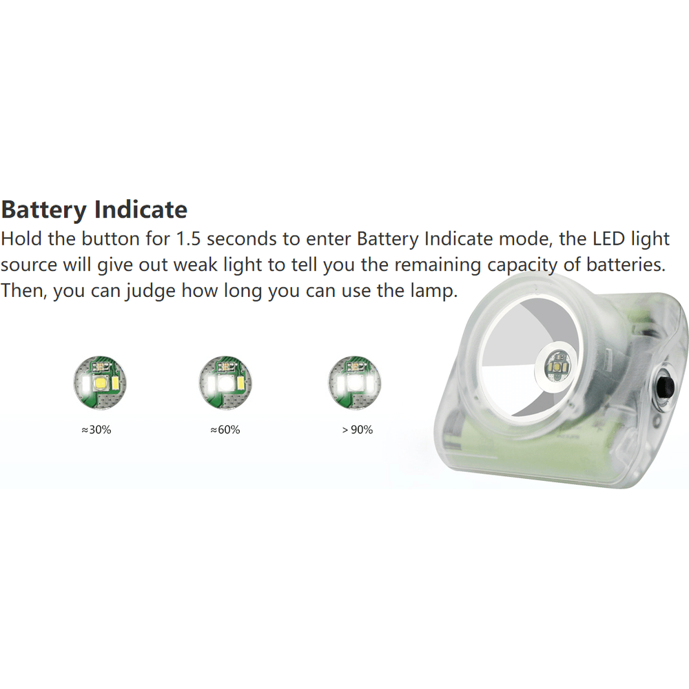 Wisdom Lamp 4A Miner's LED Cap Cordless Mining Lamp / Head Light (with USB Charger Adapter) (with USB Charger Adapter) - KHM Megatools Corp.