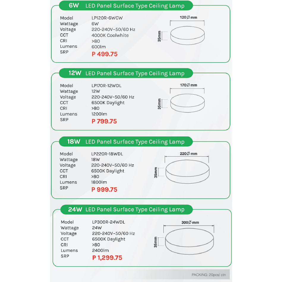 Omni LED Panel Surface Type Ceiling Lamp Light - KHM Megatools Corp.