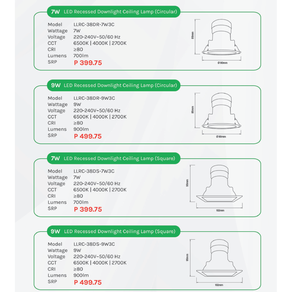 Omni LED Recessed Downlight Ceiling Lamp Light - KHM Megatools Corp.