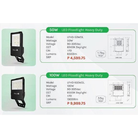 Omni LED Floodlight Heavy Duty Slim Version - KHM Megatools Corp.