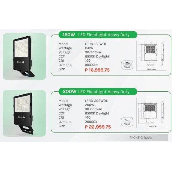 Omni LED Floodlight Heavy Duty Slim Version - KHM Megatools Corp.