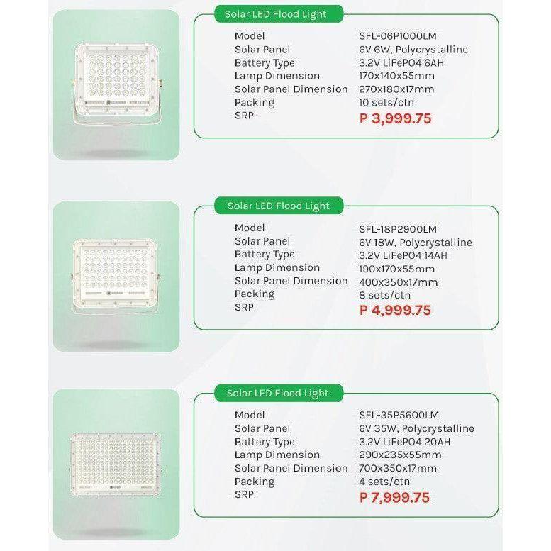 Omni Solar LED Flood Light - KHM Megatools Corp.