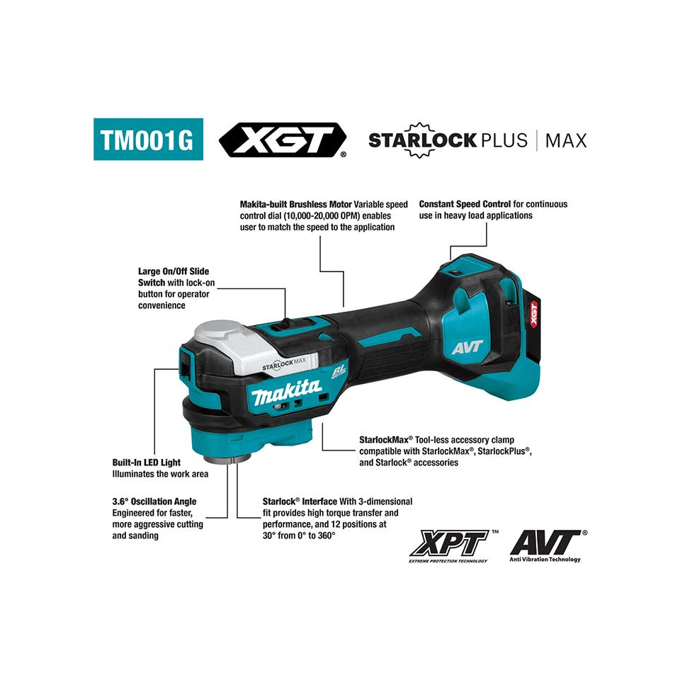 Makita TM001GZ 40V Cordless Brushless Toolless Multi Tool (Bare) | Makita by KHM Megatools Corp.