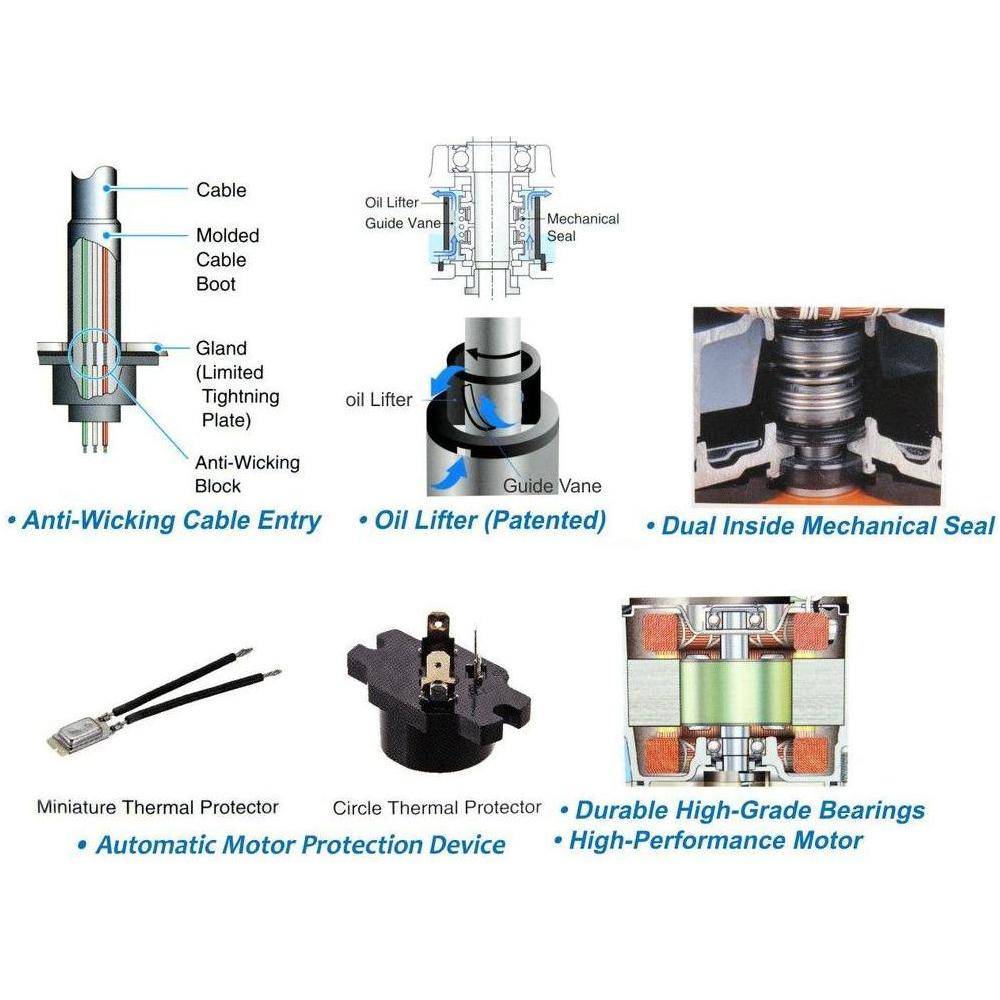 Tsurumi Pump Submersible Pump | Tsurumi Pump by KHM Megatools Corp.