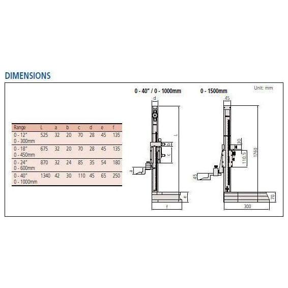 Mitutoyo Vernier Height Gage, Series 514 | Mitutoyo by KHM Megatools Corp.