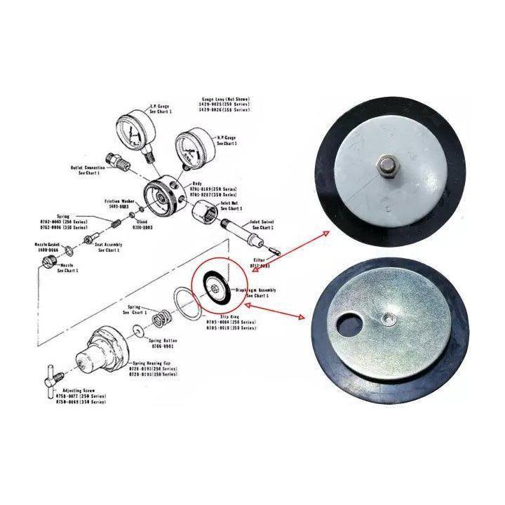 Procut Diaphragm Spare Part of Oxygen - Acetylene Regulator | Procut by KHM Megatools Corp.