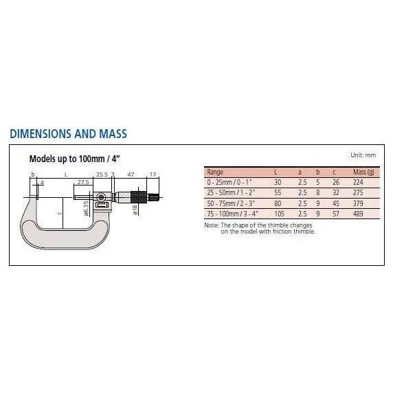 Mitutoyo Digit Outside Micrometers, Series 193 | Mitutoyo by KHM Megatools Corp.