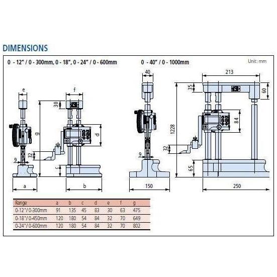 Mitutoyo Digimatic Height Gage, Series 192 | Mitutoyo by KHM Megatools Corp.