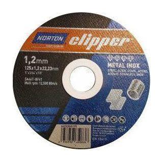 Norton Cut Off Wheel / Cutting Disc | Norton by KHM Megatools Corp.