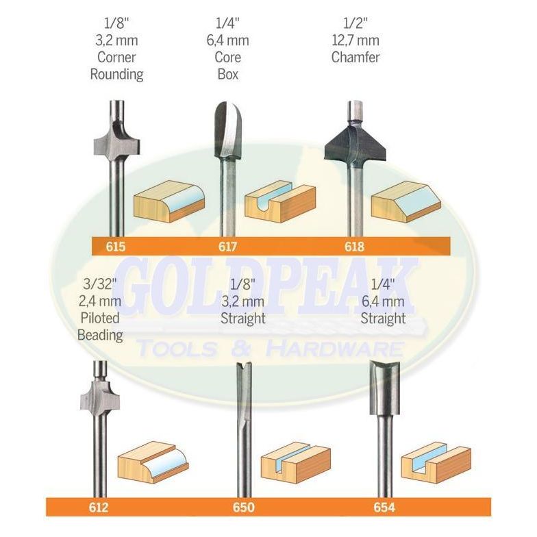 Dremel 692 Router Bit Set - Goldpeak Tools PH Dremel