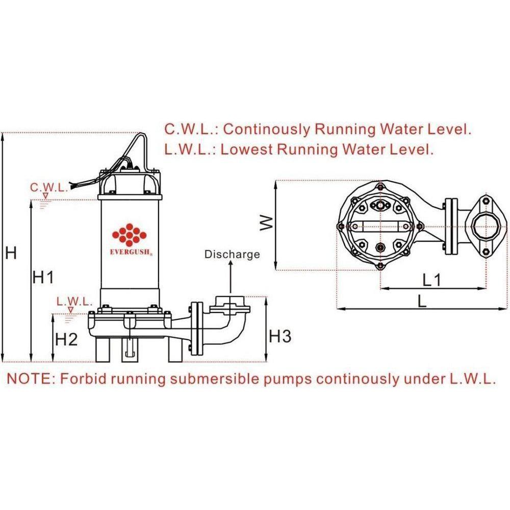 Evergush Submersible Dredging Sewage Pump (Dirty Water) [EFD Series] | Evergush by KHM Megatools Corp.