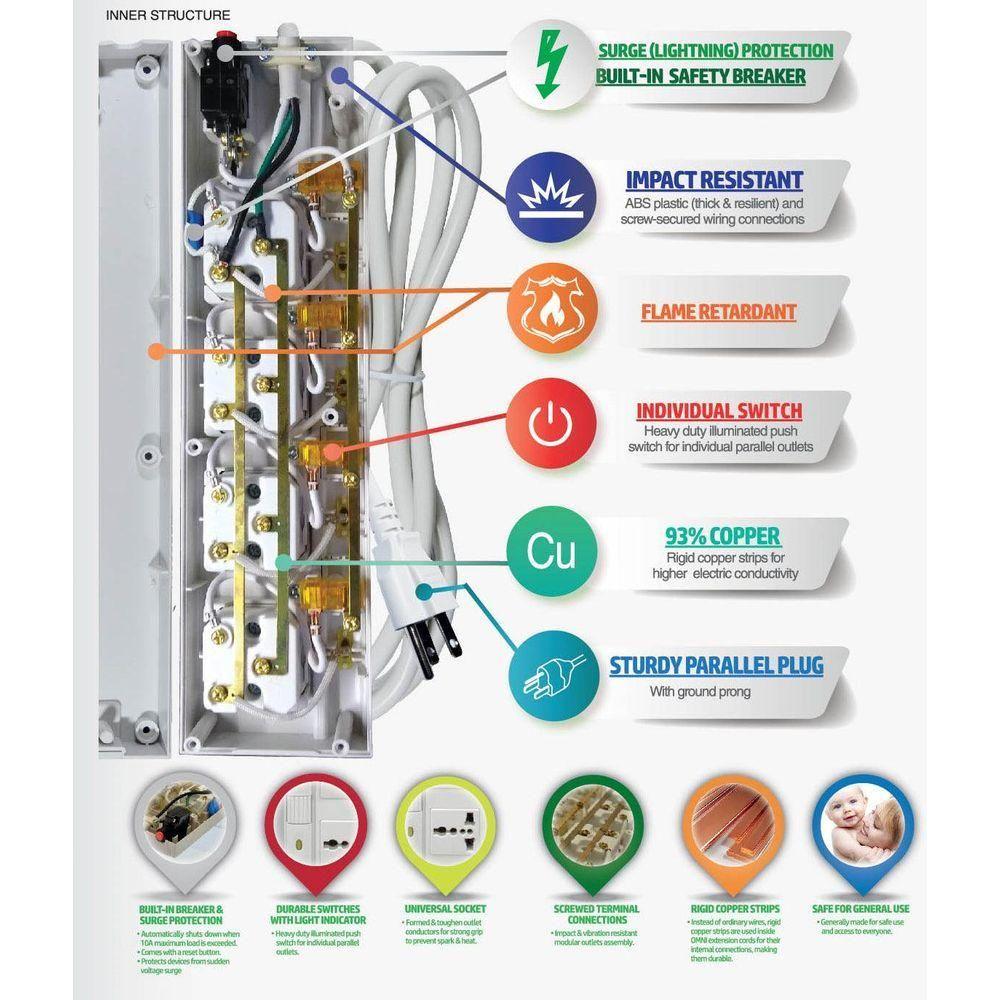 Omni WED-340 Extension Cord Set 4-Gang with Individual Switch | Omni by KHM Megatools Corp.