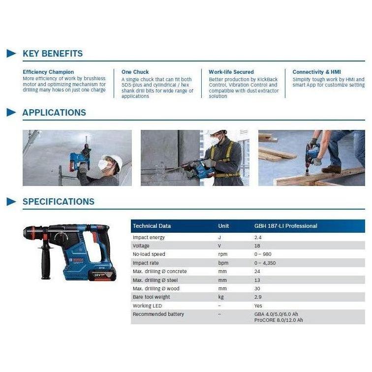 Bosch GBH 187-Li Cordless SDS-plus Rotary Hammer 24mm 18V (Bare) [One Chuck] - KHM Megatools Corp.