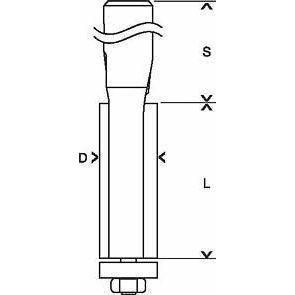 Bosch Flush Trim Router Bit | Bosch by KHM Megatools Corp.