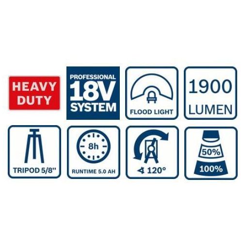 Bosch GLI 18V-1900 Cordless Worklight (Bare) - Goldpeak Tools PH Bosch