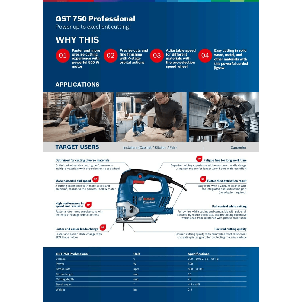 Bosch GST 750 Jigsaw 520W SDS [Contractor's Choice] - KHM Megatools Corp.