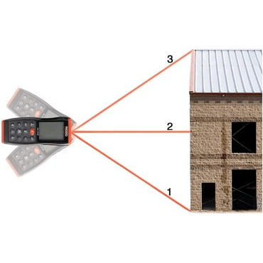 Ridgid micro LM-400 Laser Distance Meter / Range Finder | Ridgid by KHM Megatools Corp.