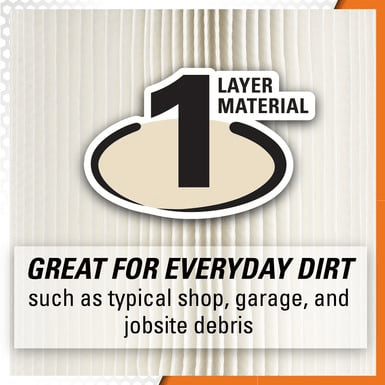 Ridgid VF4000 Everyday Dirt 1-Layer Pleated Paper Vacuum Filter | Ridgid by KHM Megatools Corp.