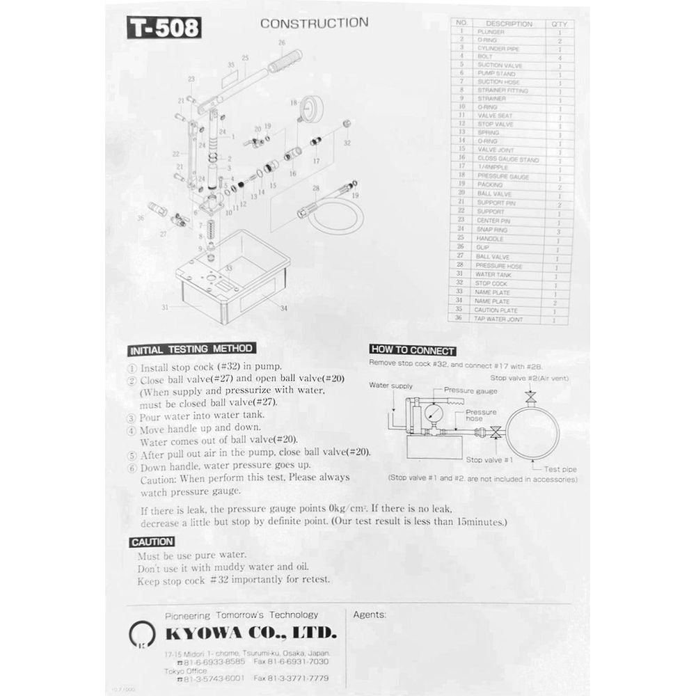 Kyowa T50KP / T-508 Hydraulic Pressure Test Pump - KHM Megatools Corp.