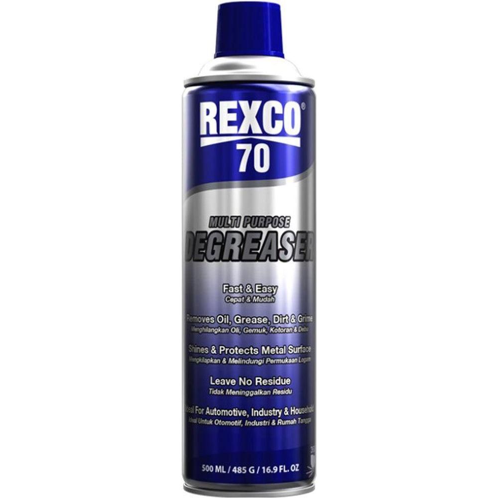 Rexco 70 Multi Purpose Degreaser / Grease Cleaner - KHM Megatools Corp.