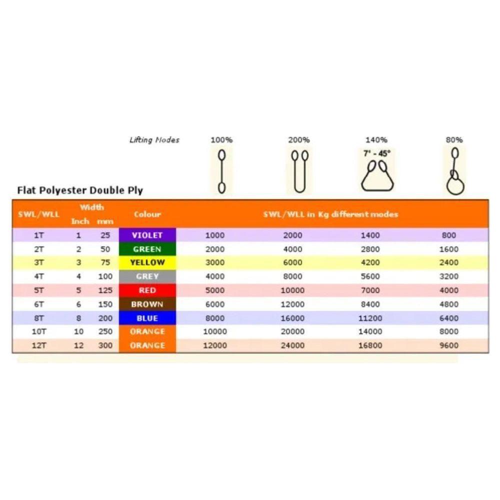 S-Ks Webbing Sling / Lifting Belt | S-Ks Tools USA by KHM Megatools Corp.