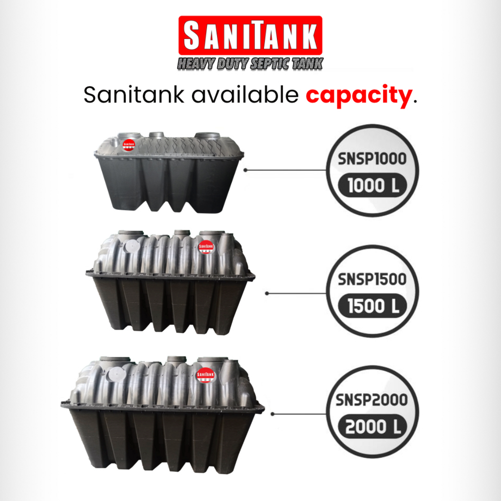 Bestank Sanitank Septic Tank