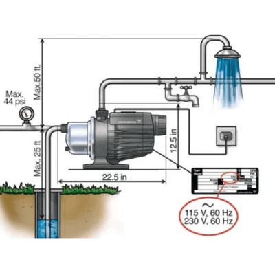 Grundfos MQ3-45 1HP Pressure Booster Water Pump | Grundfos by KHM Megatools Corp.