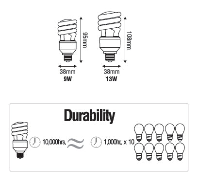 Omni E14 Spiral Lamp Light | Omni by KHM Megatools Corp.