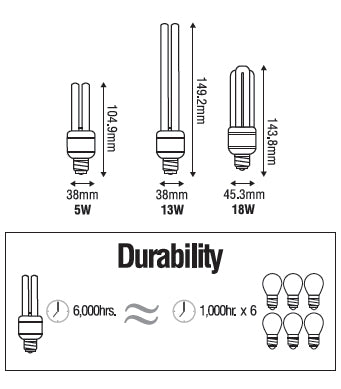 Omni 110V Lamp Light | Omni by KHM Megatools Corp.