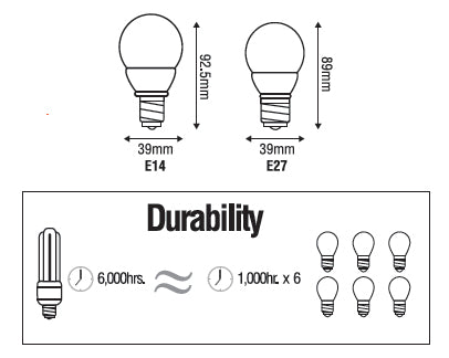 Omni Mini Globe Bulb Lamp Light | Omni by KHM Megatools Corp.