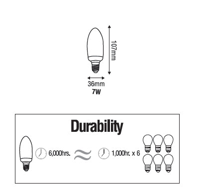 Omni E14 Candle Bulb Light | Omni by KHM Megatools Corp.